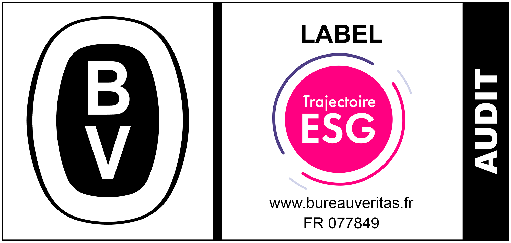 Trajectoire ESG V2